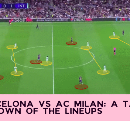 FC Barcelona vs AC Milan: A Tactical Breakdown of the Lineups